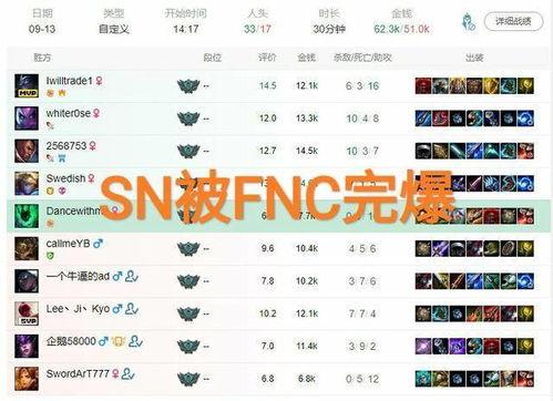 s10训练赛最新爆料,神秘阵容崛起，巅峰对决一触即发！  第1张